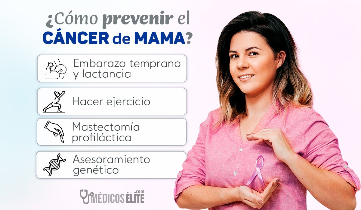 Prevención Para Cáncer De Mama