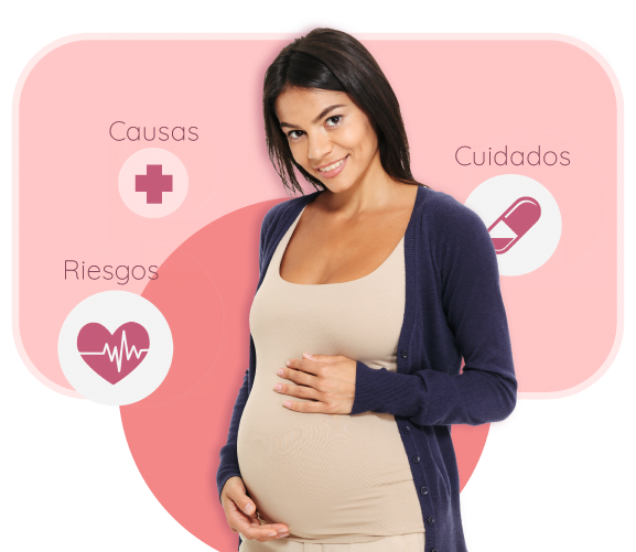 Imagen De Embarazo De Alto Riesgo Causas Y Tratamientos