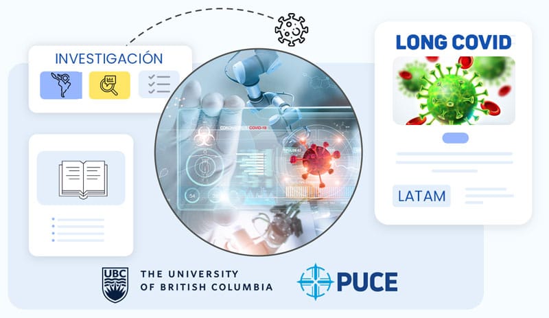 Investigación De Biomarcadores De Long Covid Latam