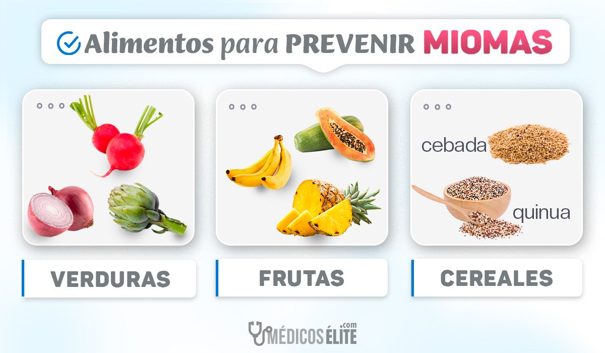 Miomas Uterinos Y Alimentación Lo Que Debes Comer